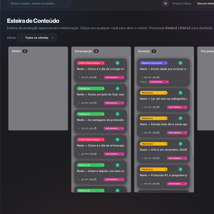 Experiência digital 6